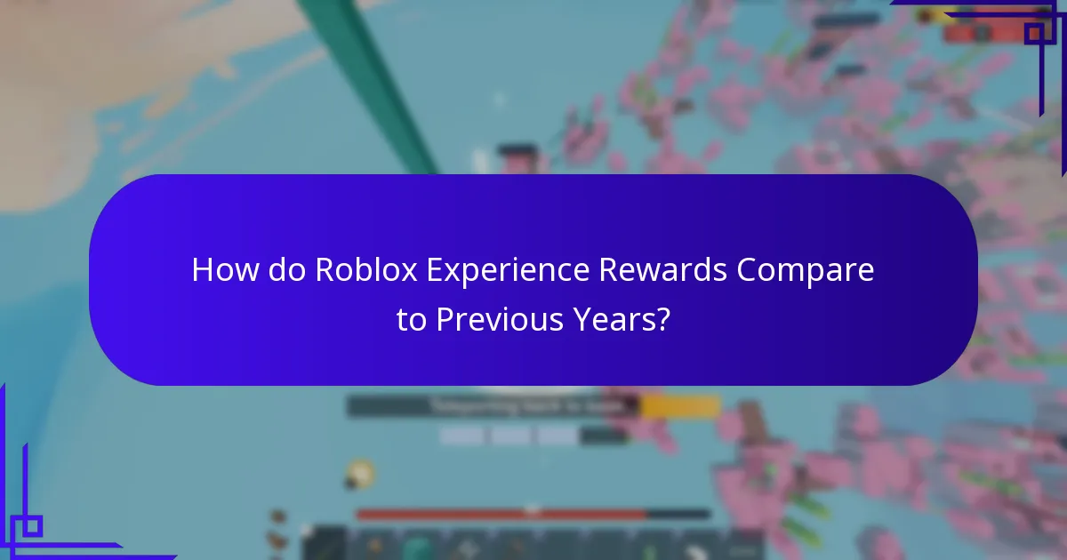 What are Anniversary Rewards in Roblox?